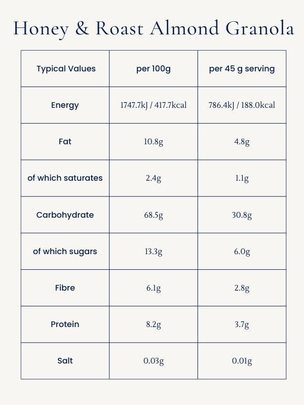 Honey & Roast Almond Granola - Clearance
