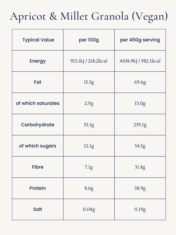 Apricot & Millet Granola (Vegan) - Clearance