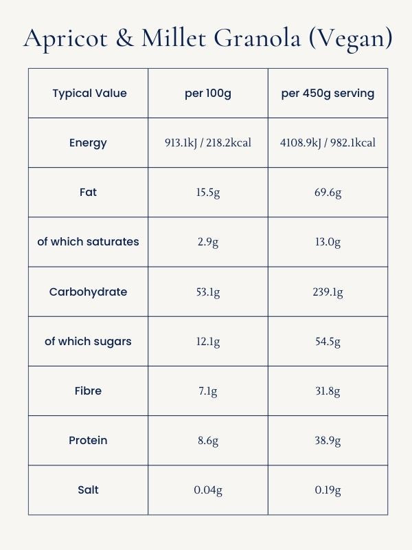 Apricot & Millet Granola (Vegan)