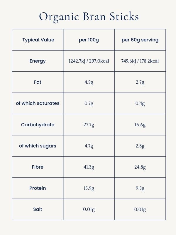 Organic Bran Sticks