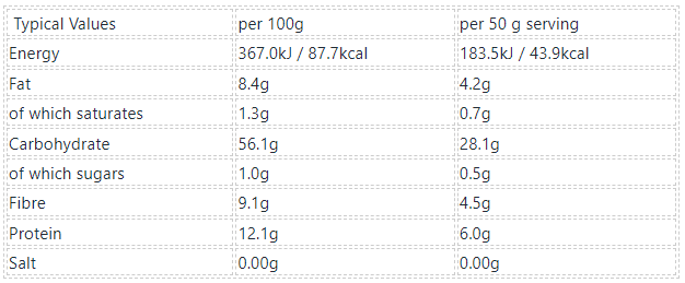 British Jumbo Oats